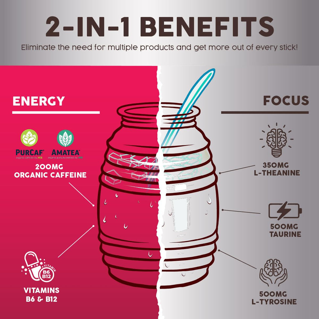 Salud 2-in-1 Energy Drink Powder + Focus

