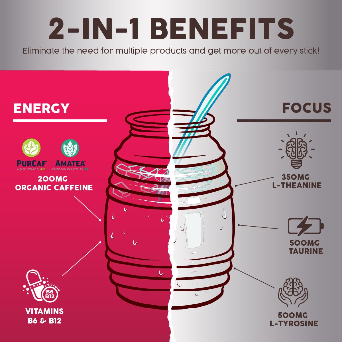 Salud 2-in-1 Energy Drink Powder + Focus


