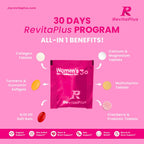 RevitaPlus Women’s Multivitamin with Krill Oil & Collagen

