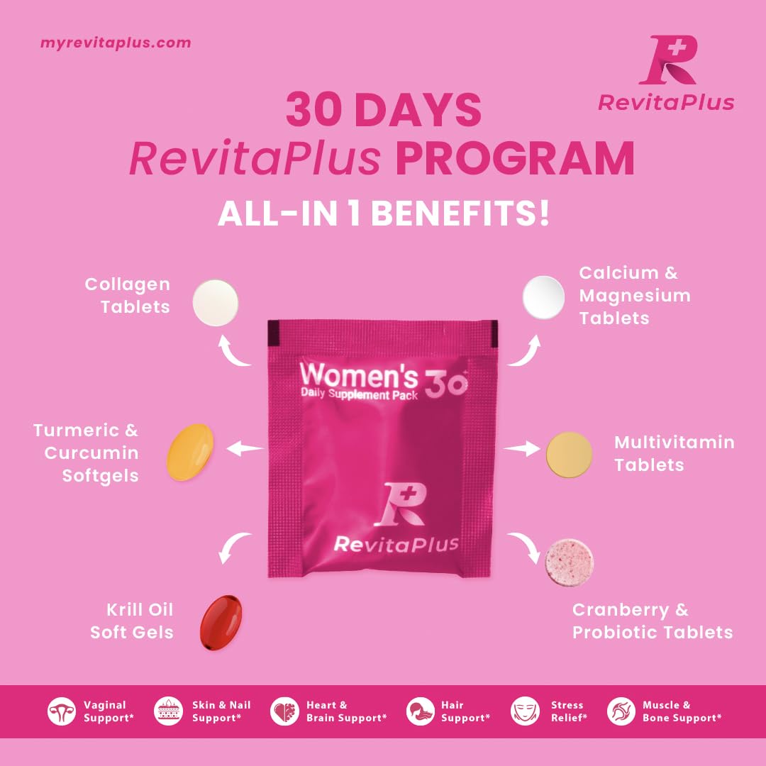 RevitaPlus Women’s Multivitamin with Krill Oil & Collagen

