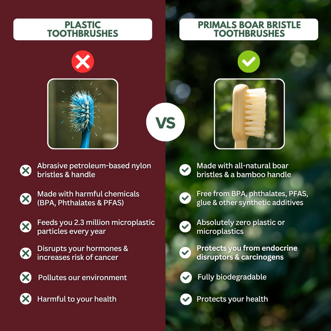PRIMALS Toothbrush Eco Friendly Daily Care


