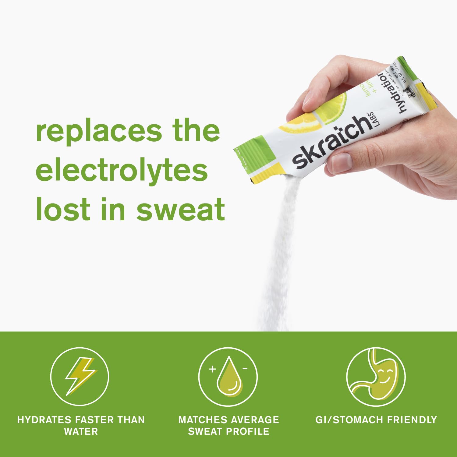 Skratch Labs Hydration Drink Mix – Electrolyte Powder

