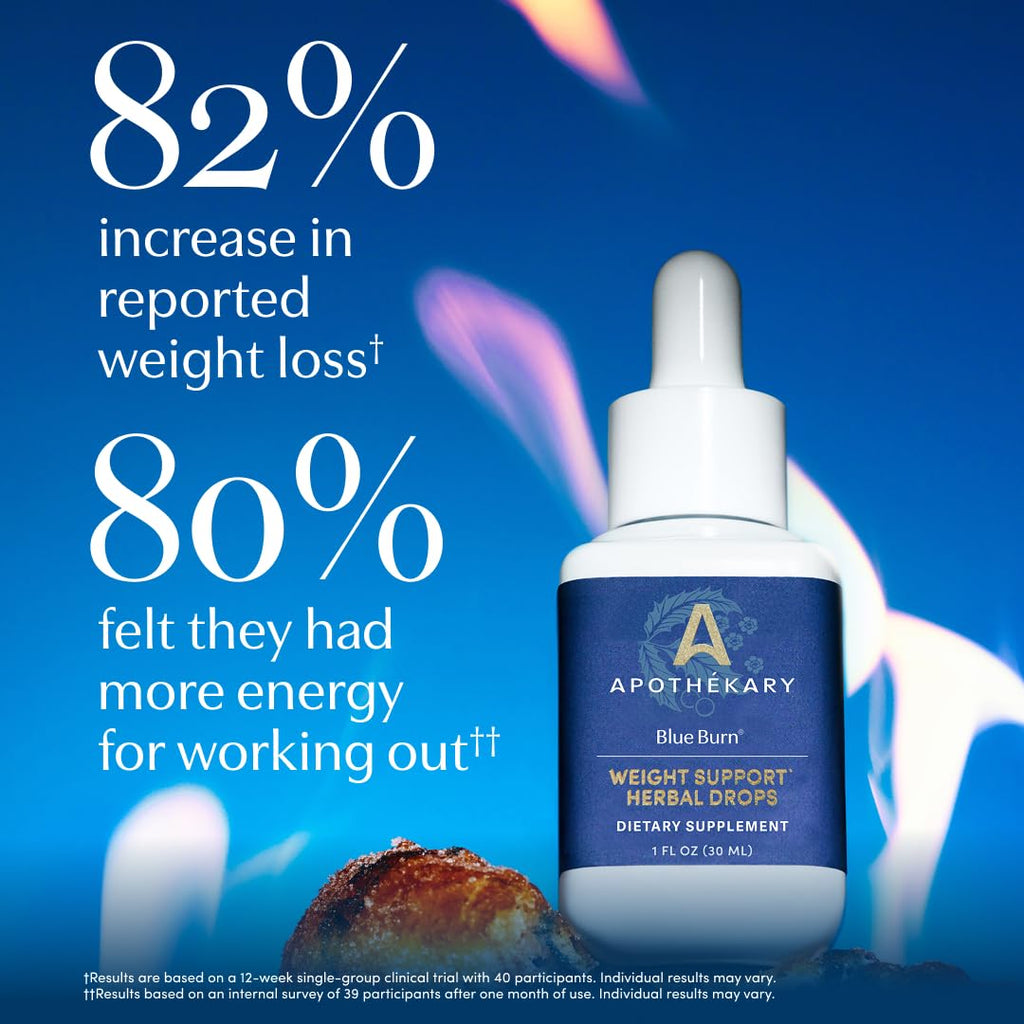 Blue Burn Herbal Drops for Metabolism & Weight Management

