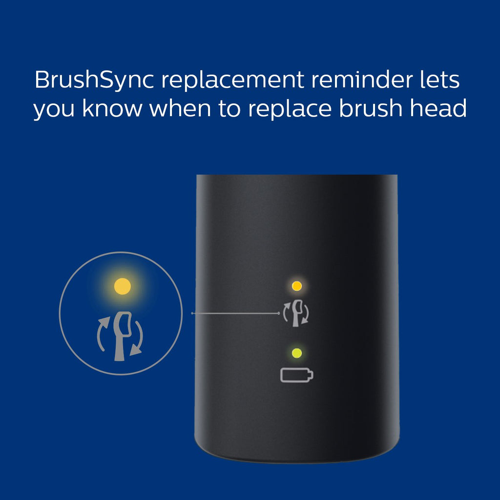 Philips Sonicare ProtectiveClean 5300 Electric Toothbrush

