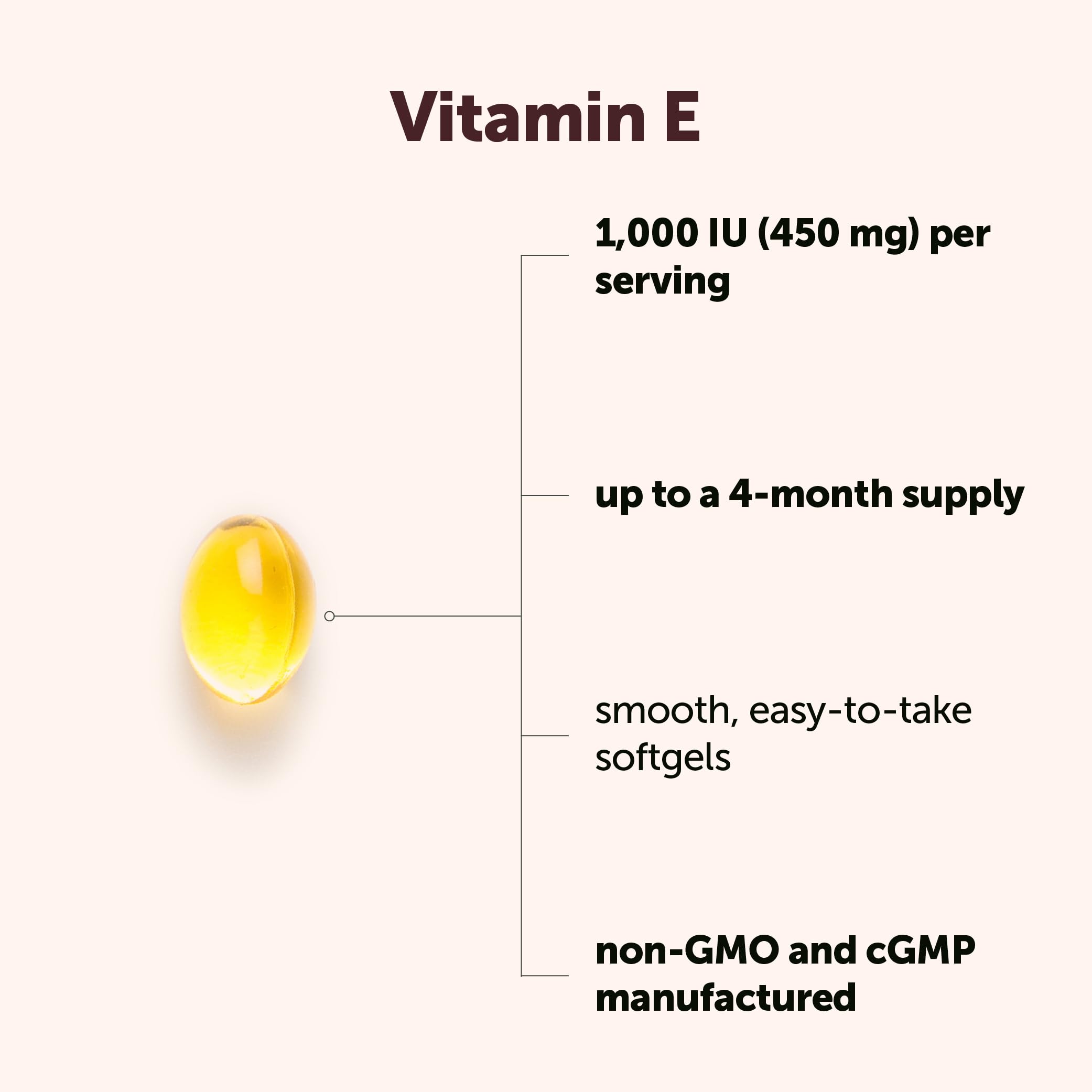 Micro Ingredients Vitamin E Softgels | Non-GMO Gluten Free


