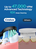 COSLUS C40 Sonic Electric Toothbrush for Adults – 47,000 VPM

