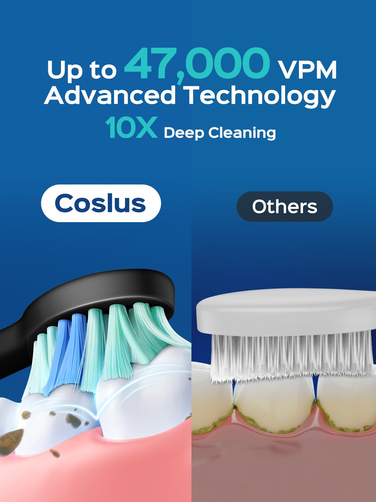 COSLUS C40 Sonic Electric Toothbrush for Adults – 47,000 VPM

