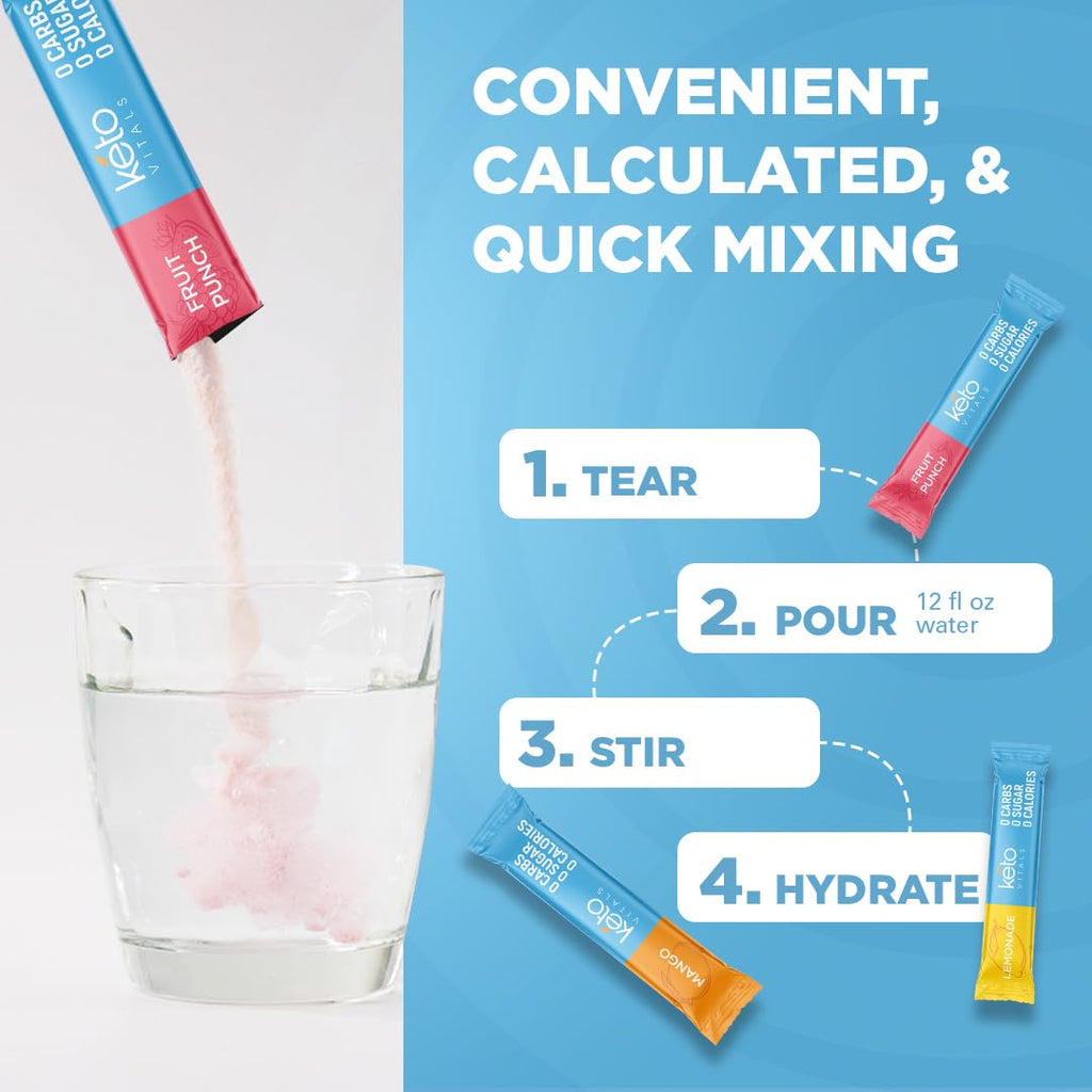Keto Vitals Electrolyte Packets | Sugar Free Hydration

