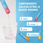 Keto Vitals Electrolyte Packets | Sugar Free Hydration

