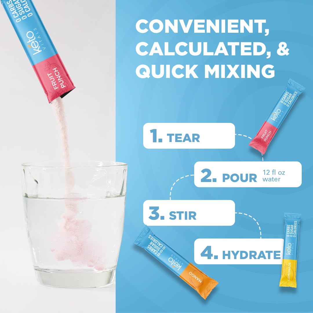 Keto Vitals Electrolyte Packets | Sugar Free Hydration

