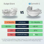 SnoreLessNow Anti-Snore Mouth Guard | FDA Cleared

