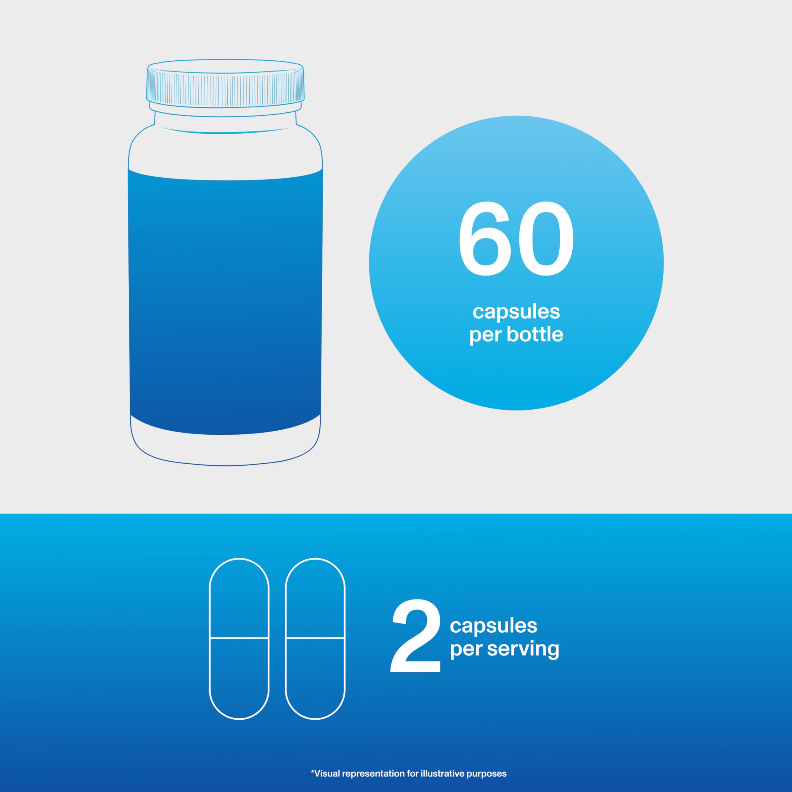 Vital Proteins Enhanced Collagen Complex Capsules

