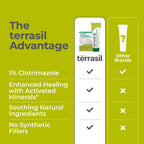 Terrasil Antifungal Cream & Soap Kit with Clotrimazole


