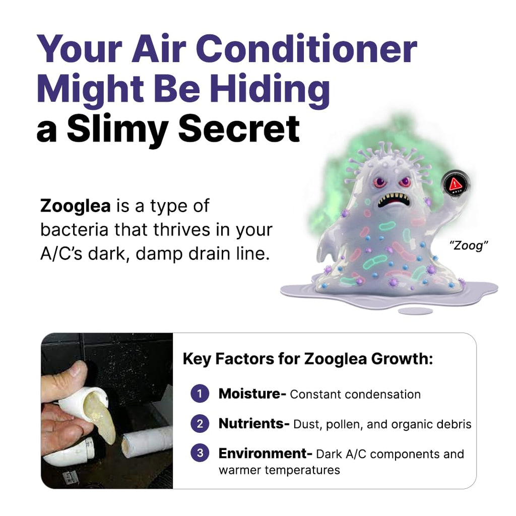 iFLO Smart A/C Drain Line Cartridge - Enzymatic Formula


