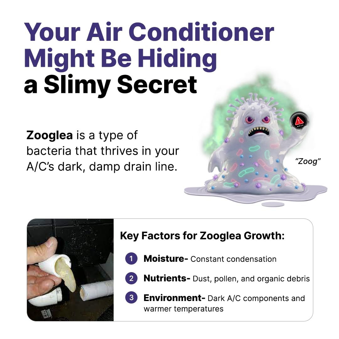 iFLO Smart A/C Drain Line Cartridge - Enzymatic Formula

