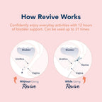 Revive Bladder Support Pessary for Women | SUI Device

