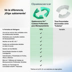 Opalescence Go Whitening Bundle with Prefilled Trays

