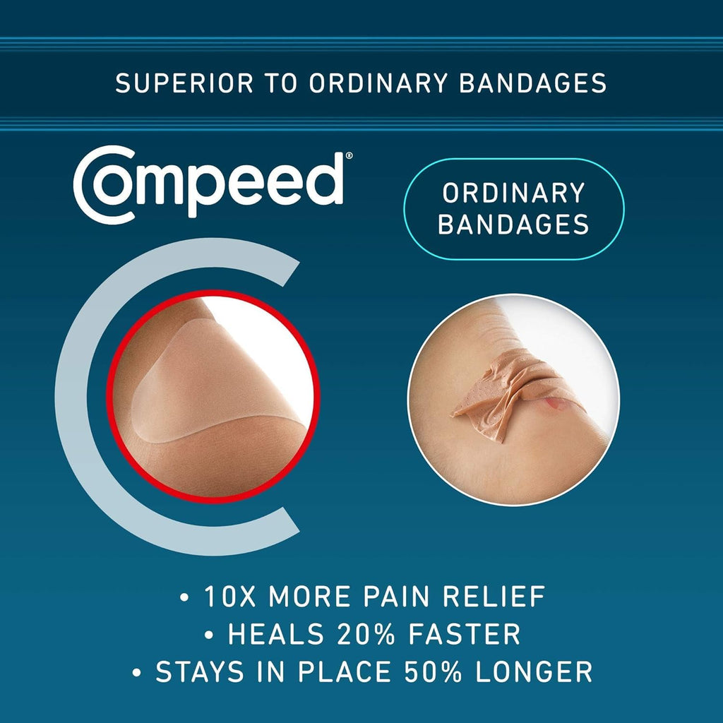 Compeed Advanced Blister Pads | Hydrocolloid Cushions

