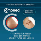Compeed Advanced Blister Pads | Hydrocolloid Cushions

