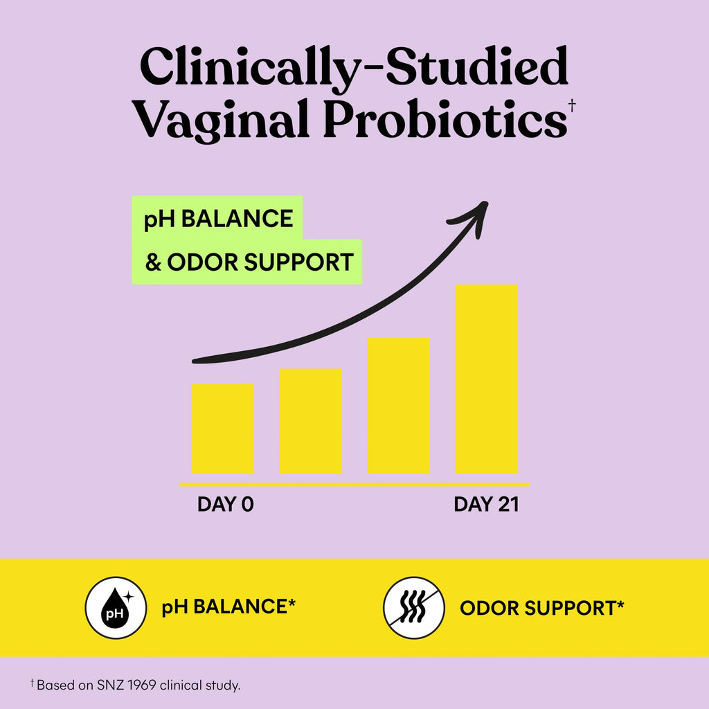 Lemme Purr Vaginal Probiotic Gummies - pH Balance

