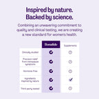 Bonafide Relizen Hormone-Free Menopause Relief

