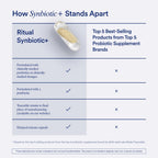 Ritual Synbiotic 3-in-1 Probiotic Supplement

