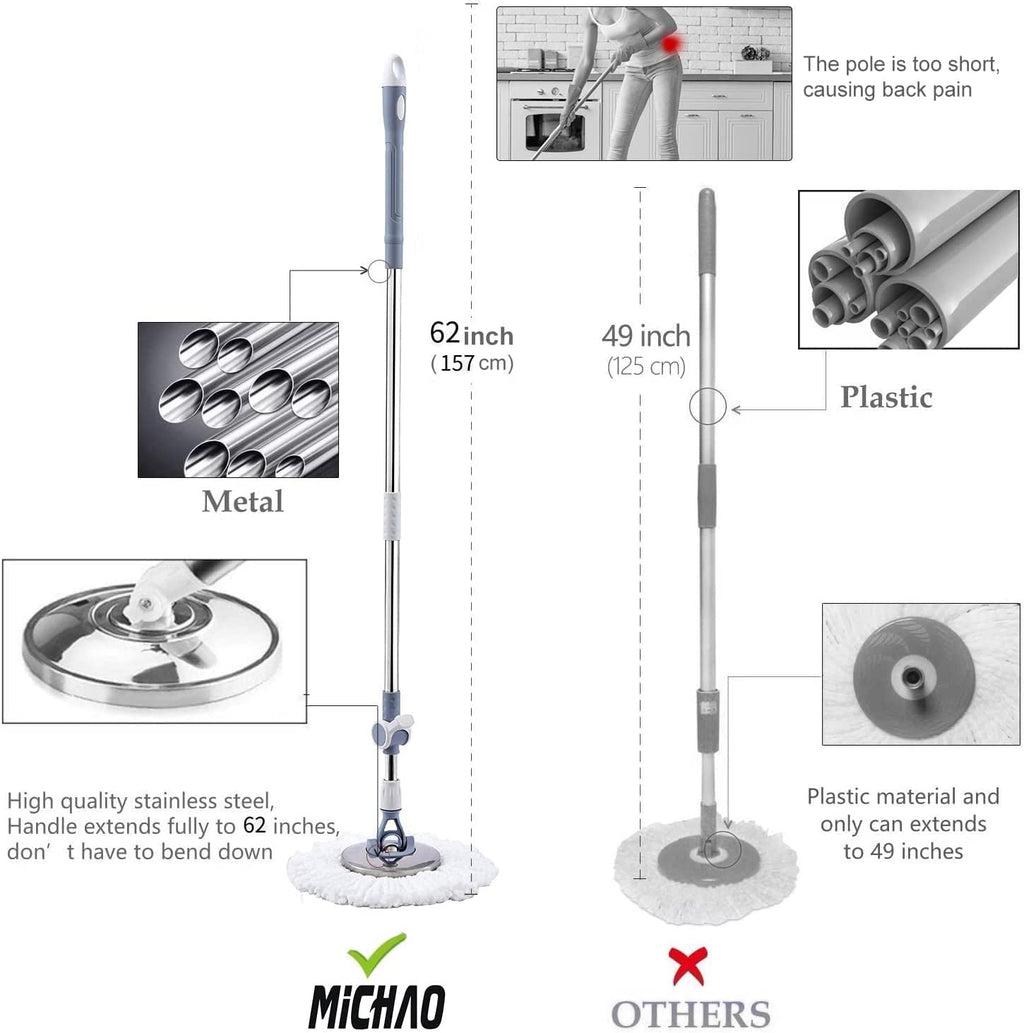 Michao Spin Mop Bucket Deluxe Floor Cleaning System


