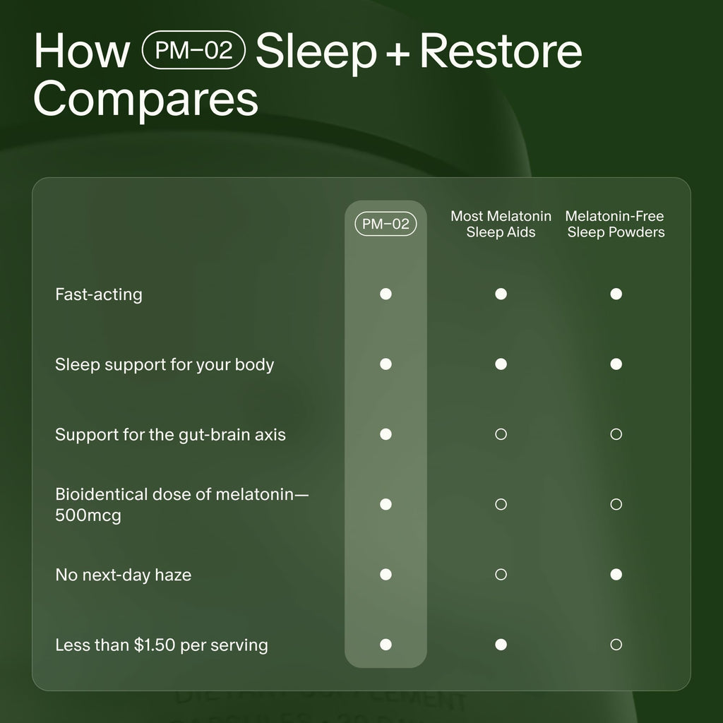 Seed Sleep Support for Adults

