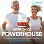 Nitric Oxide Booster by Juvenon BloodFlow-7 | Nitrosigine & S7

