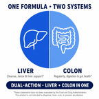 Nutreb Liver & Colon Cleanse - Liver Detox & Colon Support


