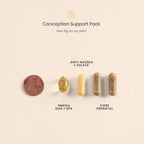 Perelel Conception Prenatal Multivitamin with DHA & Folate

