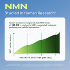 Cata-Kor NMN Supplement NAD Support Quercetin Resveratrol

