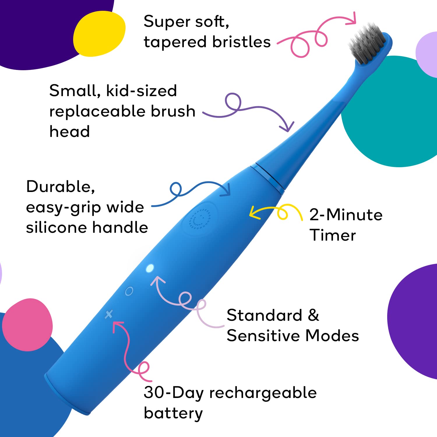 BURST Kids Electric Toothbrush for Toddlers | Soft Bristles

