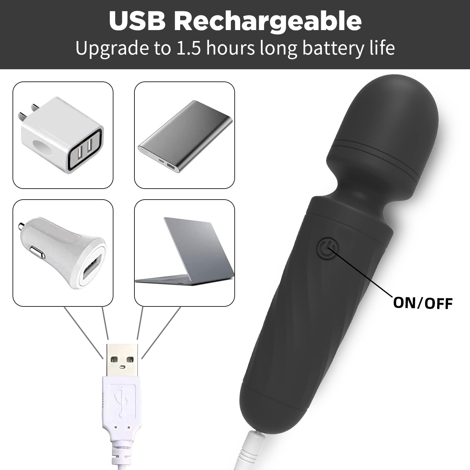 Mini Massager Wand Water-Resistant, 10 Modes

