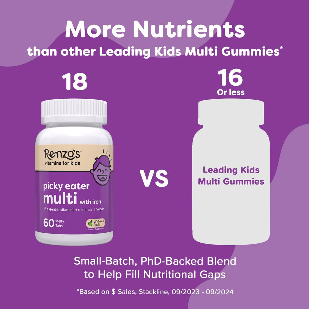 Renzo's Picky Eater Kids Multivitamin with Iron


