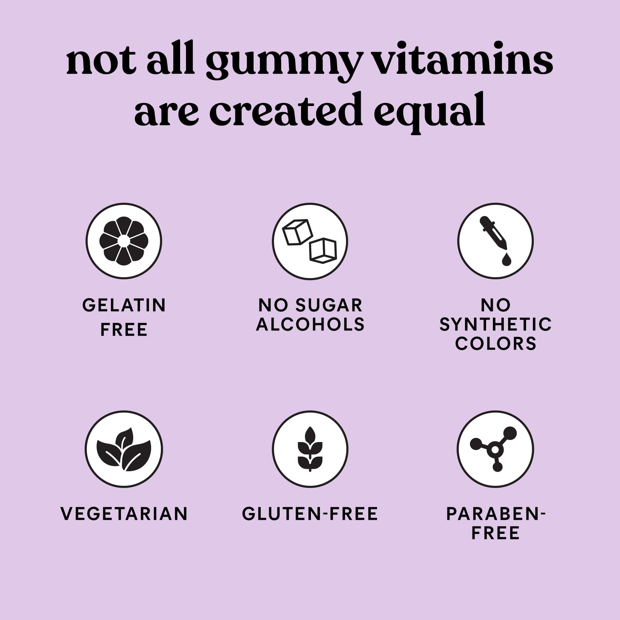 Lemme Women's Multivitamin Gummies | Daily Nutrition

