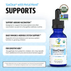 Dr. Green Mom Organic Detox Drops for Kids | Gentle

