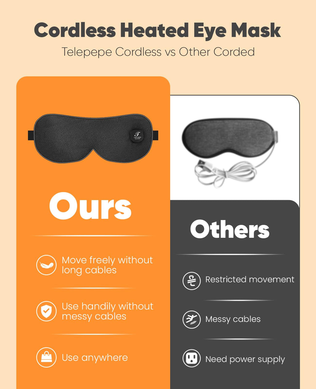 Telepepe Heated Eye Mask Cordless with Rechargeable Battery

