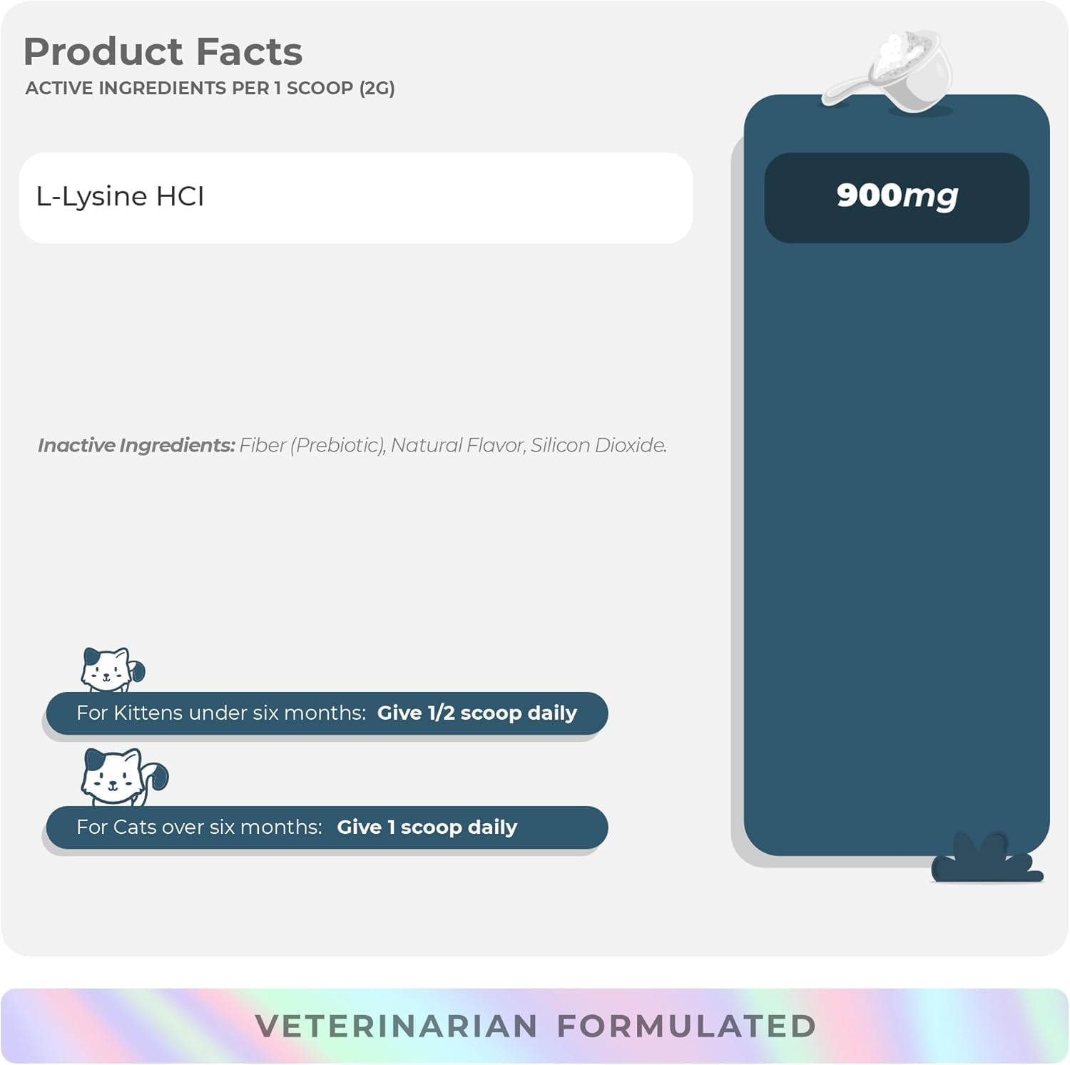 L-Lysine for Cats by Coco and Luna - Immune Support


