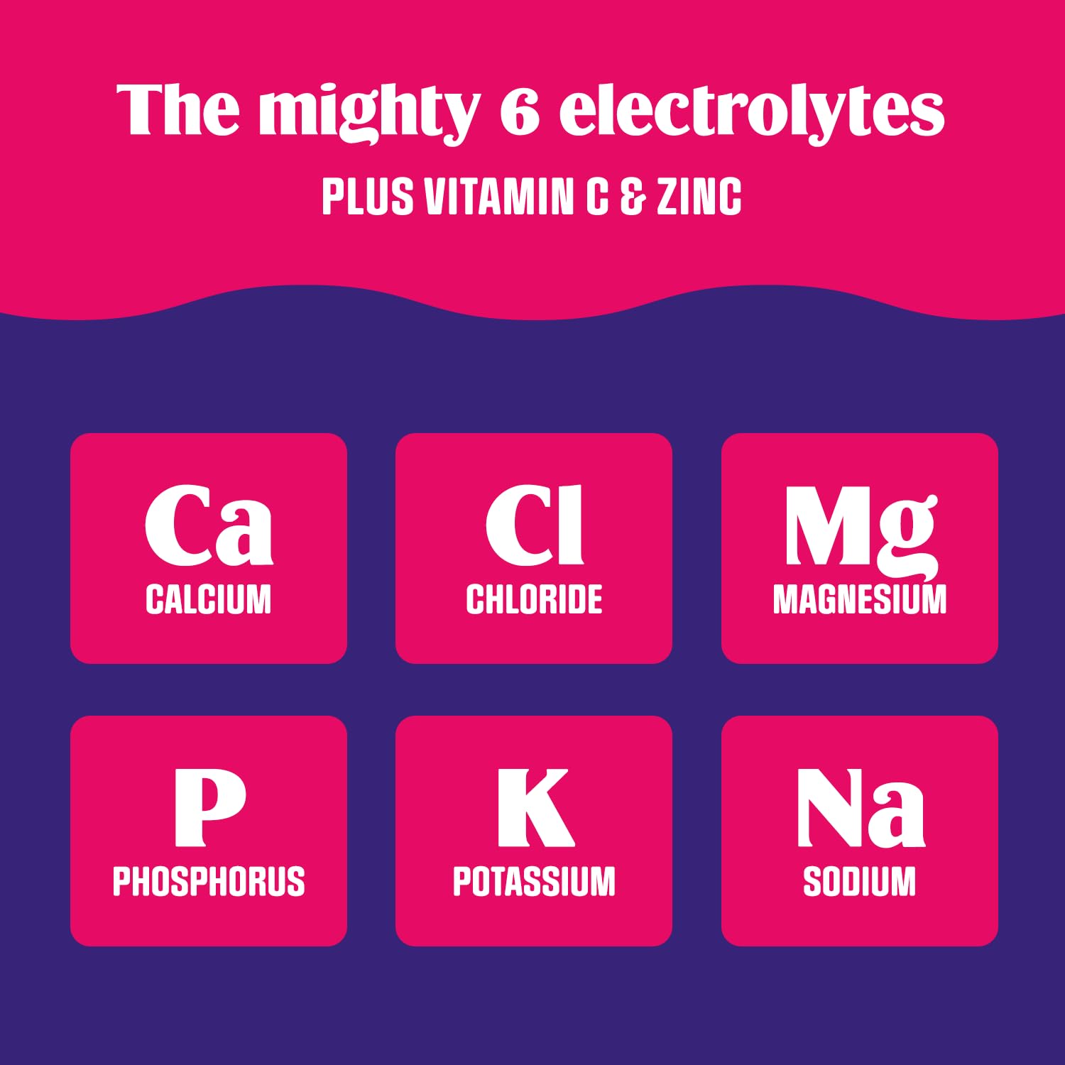 Ultima Replenisher Electrolyte Powder | Zero Sugar Hydration

