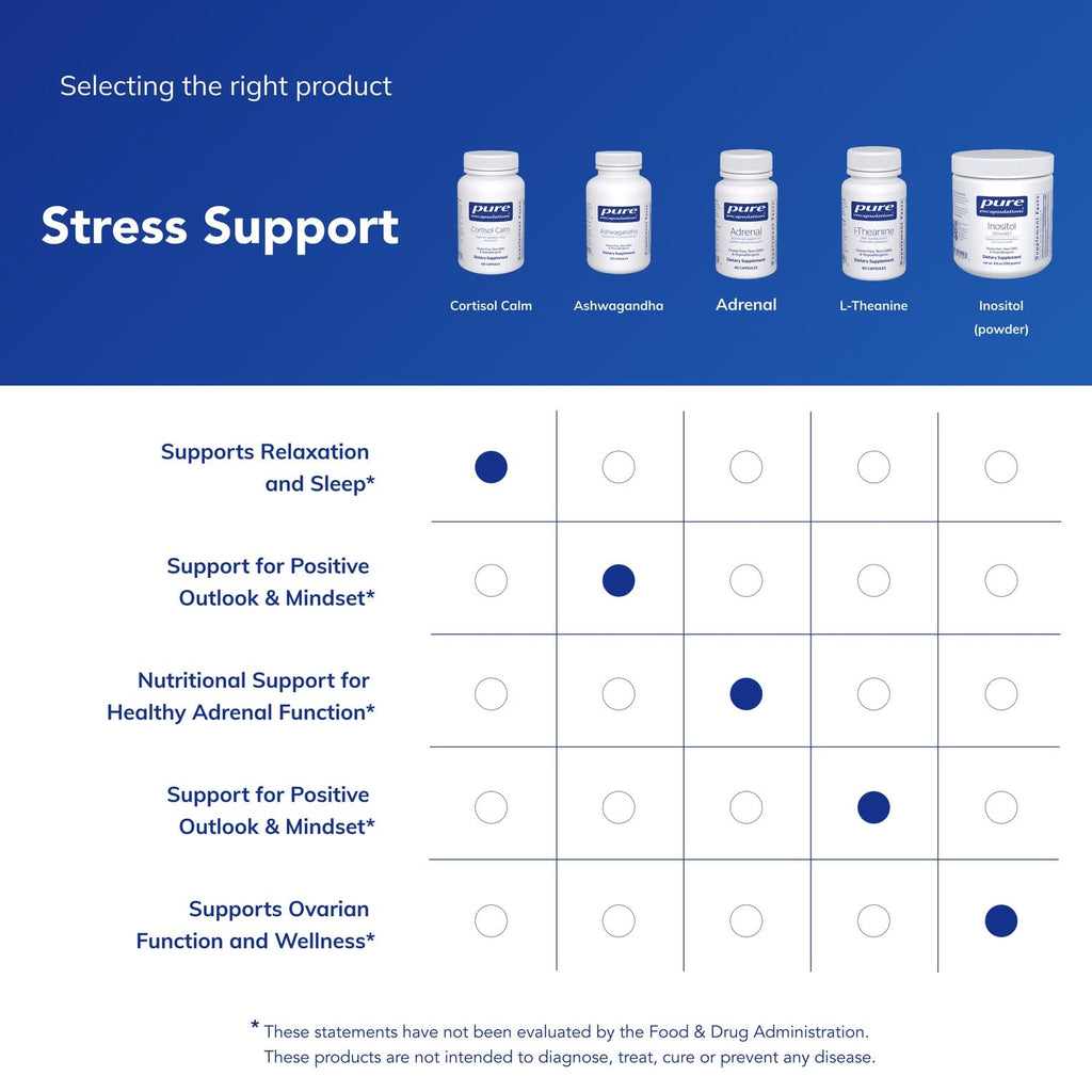 Pure Encapsulations Cortisol Calm – Stress & Sleep Support

