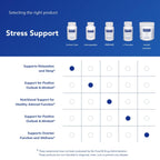 Pure Encapsulations Cortisol Calm – Stress & Sleep Support

