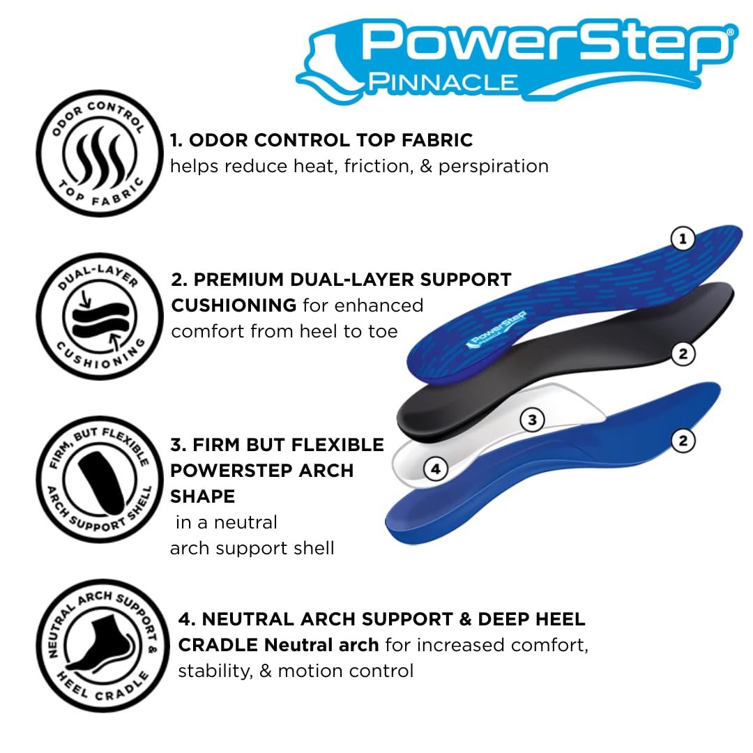 PowerStep Pinnacle Insoles – Arch Support for Foot Comfort


