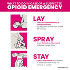 NARCAN Nasal Spray for Opioid Overdose | Emergency Treatment

