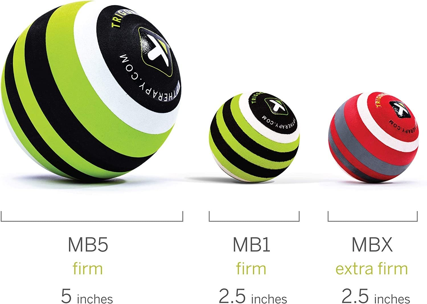 TriggerPoint Foam Massage Ball - Deep Tissue Relief

