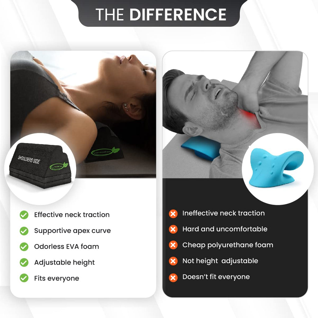 Lumia Wellness Cervical Traction Device for Neck Alignment

