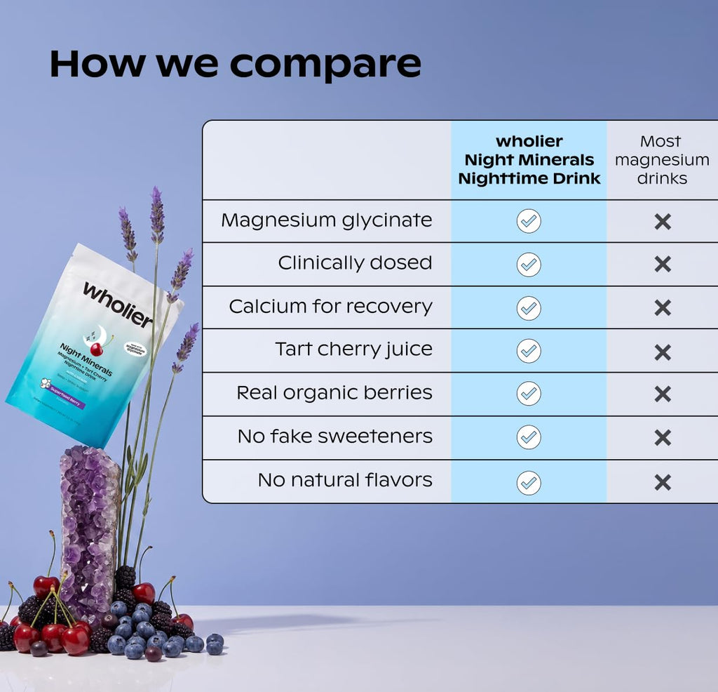 Night Minerals Magnesium and Calcium Sleep Drink Mix

