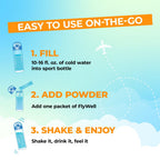 FlyWell Travel Vitamin Electrolyte Powder for Hydration

