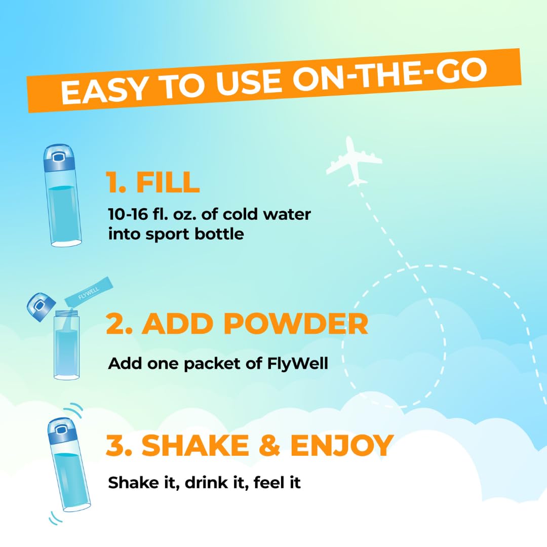 FlyWell Travel Vitamin Electrolyte Powder for Hydration

