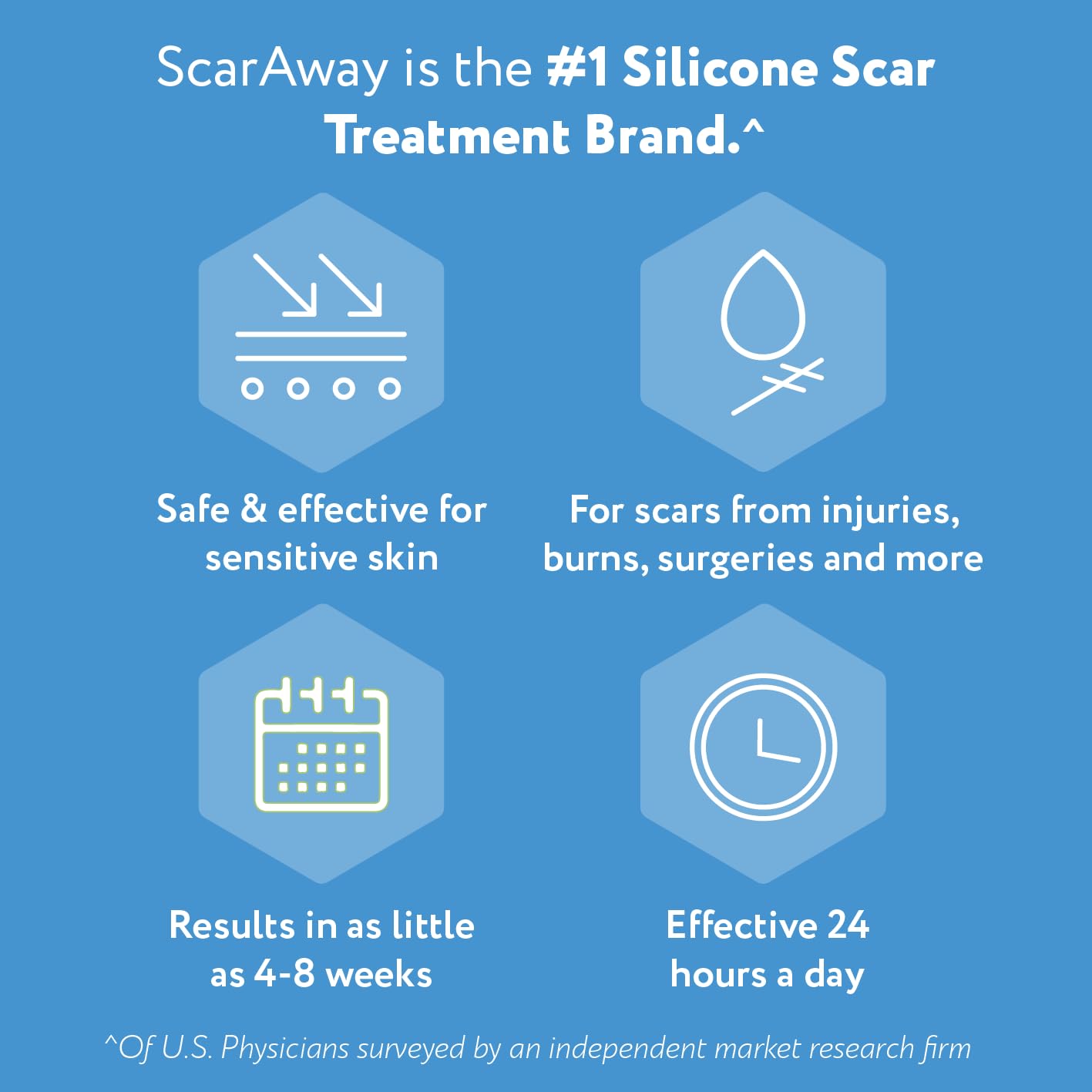 ScarAway Silicone Scar Sheets – Medical-Grade Treatment

